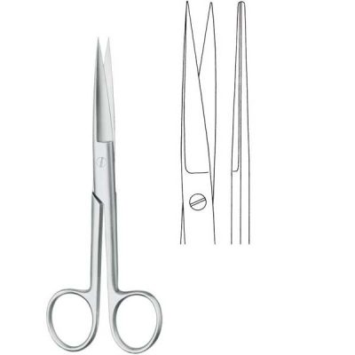 OPERATING SCISSORS