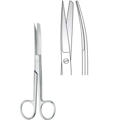 OPERATING SCISSORS