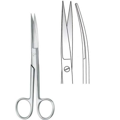 OPERATING SCISSORS